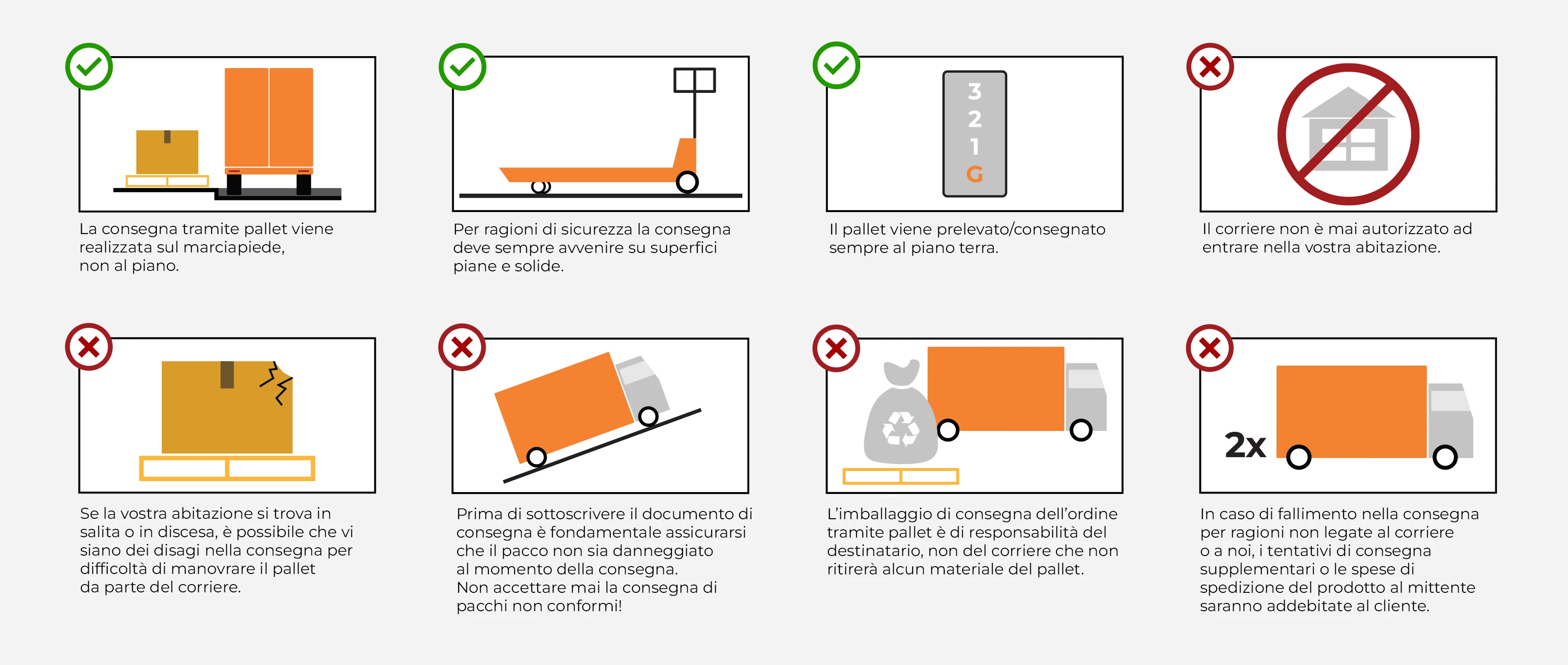 Infografica consegna su pallet Infografica consegna su pallet