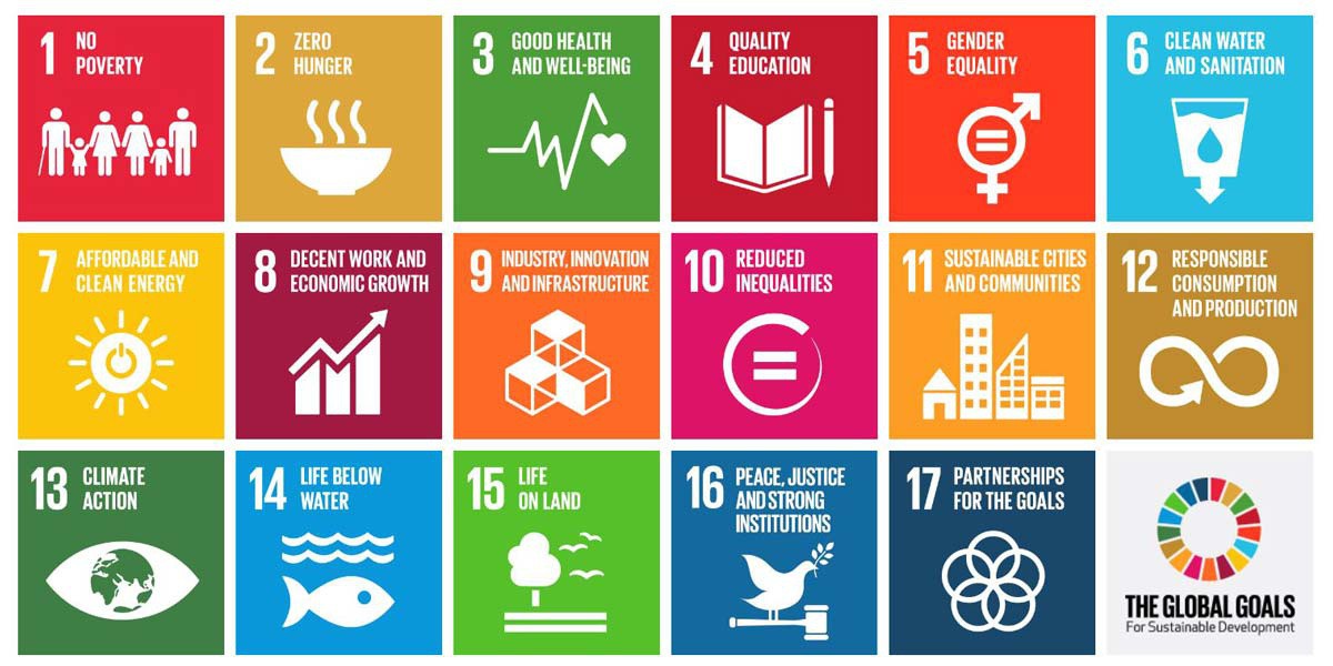UN 17 SDGs